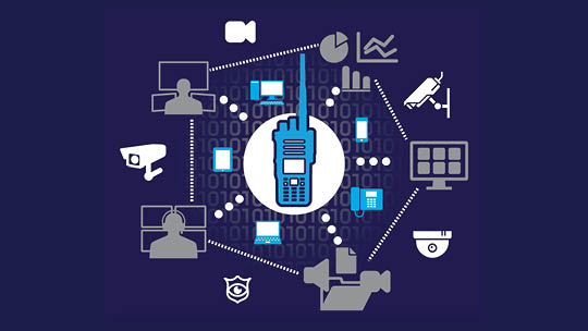 Softphone and mobile VoIP