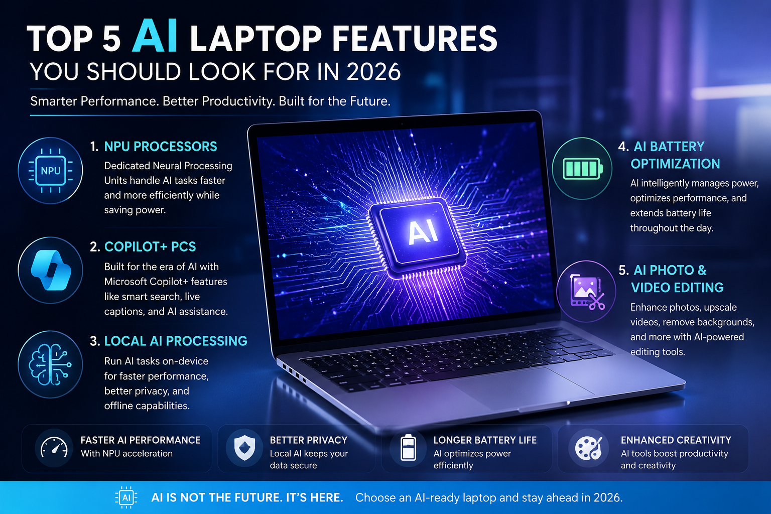 Best AI Laptop Brands in 2026